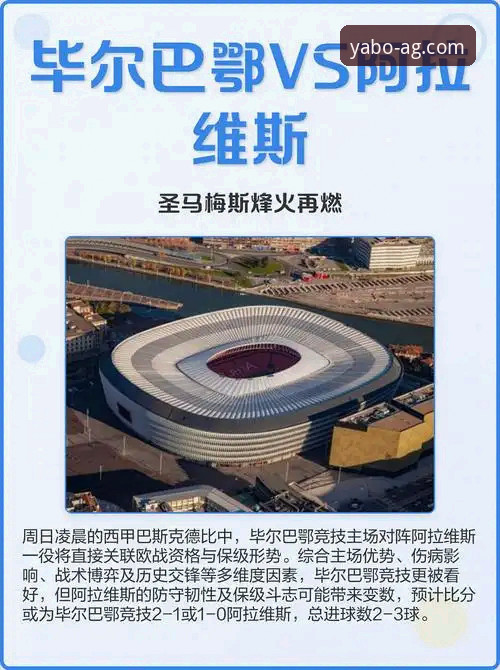 亚博体育数据安卓版 毕尔巴鄂竞技500场里程碑vs阿拉维斯保级困局:巴斯克德比的生存博弈与数据洞察